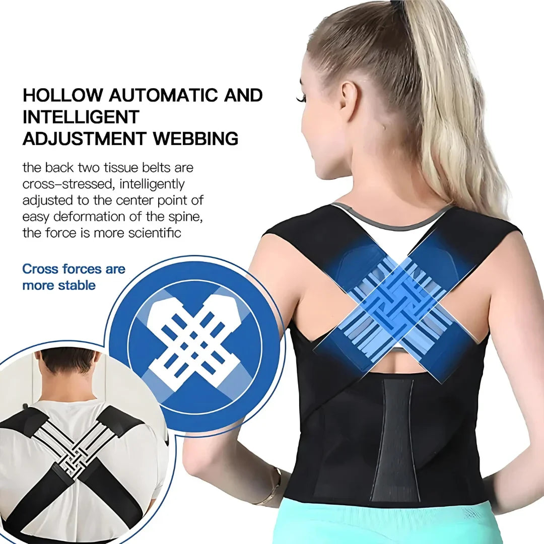 Premium Posture Corrector for Men and Women
